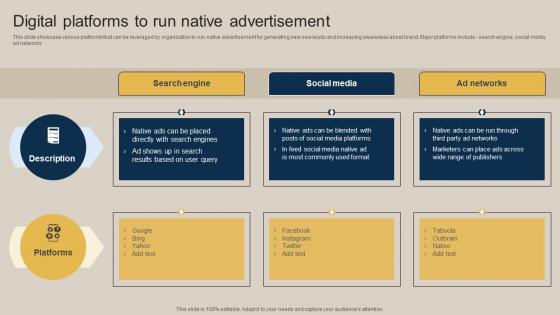 Digital Platforms To Run Native Advertisement Pushing Marketing Message MKT SS V