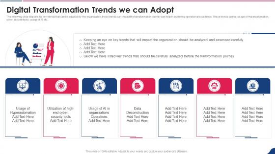 Digital Playbook Digital Transformation Trends We Can Adopt