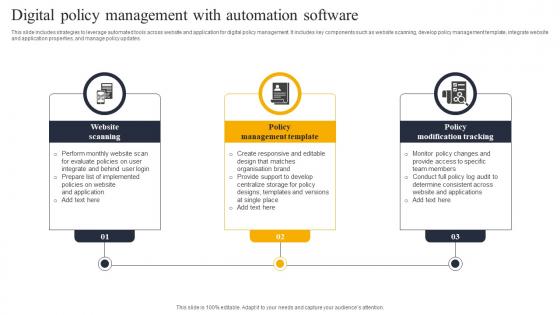 Digital Policy Management With Automation Software