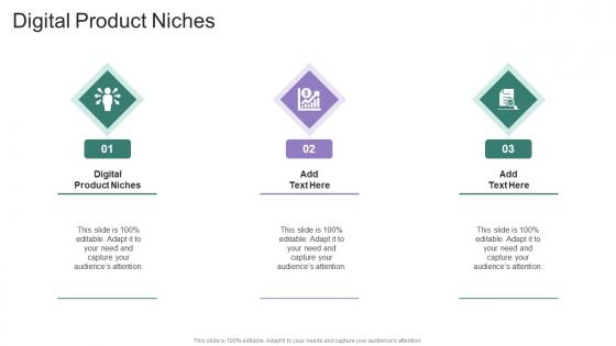 Digital Product Niches In Powerpoint And Google Slides Cpb