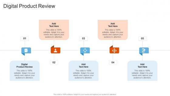Digital Product Review In Powerpoint And Google Slides Cpb