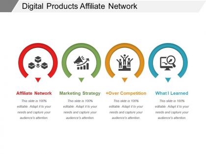 Digital products affiliate network ppt slide show
