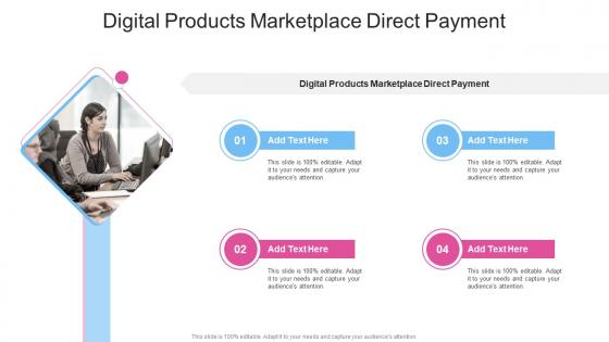 Digital Products Marketplace Direct Payment In Powerpoint And Google Slides Cpb