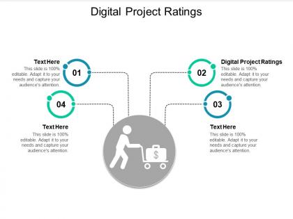 Digital project ratings ppt powerpoint presentation infographic template objects cpb