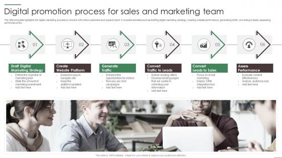 Digital Promotion Process For Sales And Marketing Team