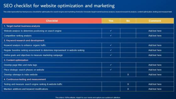 Digital Promotion Strategies SEO Checklist For Website Optimization And Marketing