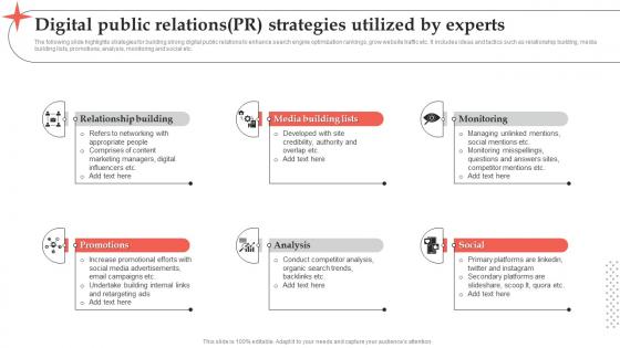Digital Public Relations Pr Strategies Utilized By Experts