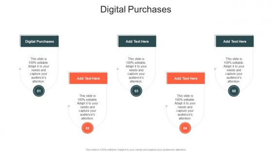 Digital Purchases In Powerpoint And Google Slides Cpb