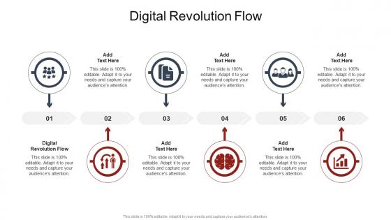 Digital Revolution Flow In Powerpoint And Google Slides Cpb