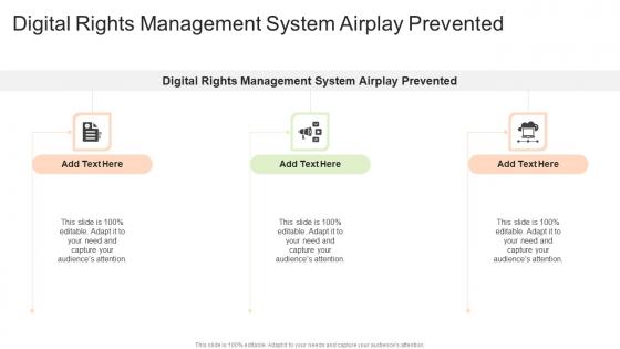 Digital Rights Management System Airplay Prevented In Powerpoint And Google Slides Cpb
