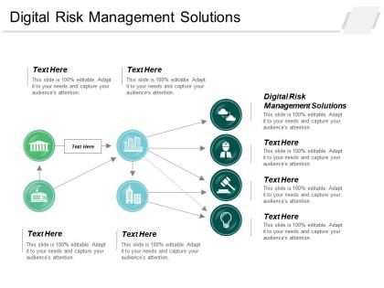 Digital risk management solutions ppt powerpoint presentation icon format ideas cpb