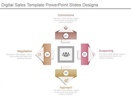 Digital sales template powerpoint slides designs