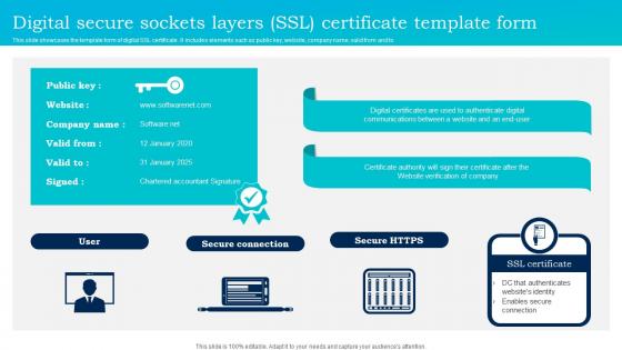 Digital Secure Sockets Layers SSL Certificate Template Form