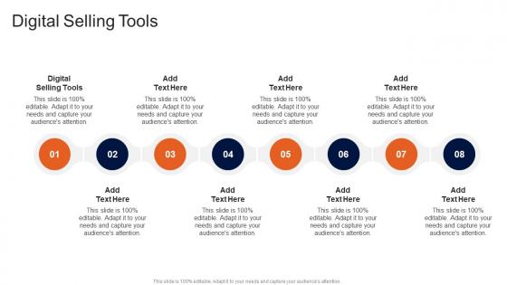 Digital Selling Tools In Powerpoint And Google Slides Cpb