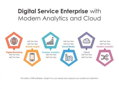 Digital service enterprise with modern analytics and cloud