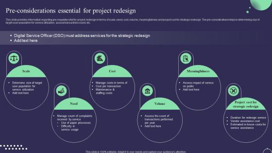 Digital Service Management Playbook Pre Considerations Essential For Project Redesign