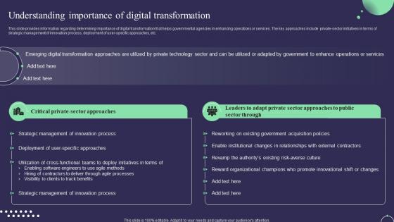 Digital Service Management Playbook Understanding Importance Of Digital Transformation