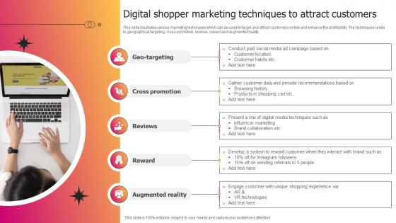 Digital Shopper Marketing Techniques To Attract Customers
