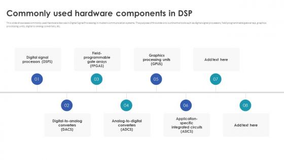 Digital Signal Processing In Modern Commonly Used Hardware Components In DSP
