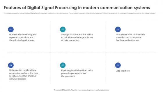 Digital Signal Processing In Modern Features Of Digital Signal Processing In Modern Communication
