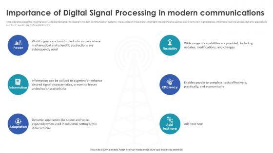 Digital Signal Processing In Modern Importance Of Digital Signal Processing In Modern