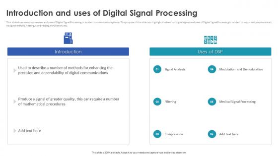 Digital Signal Processing In Modern Introduction And Uses Of Digital Signal Processing