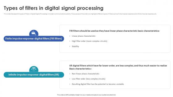 Digital Signal Processing In Modern Types Of Filters In Digital Signal Processing