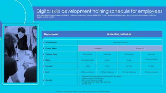 Digital Skills Development Training Schedule For Employees Complete Guide Perfect Digital Strategy SS