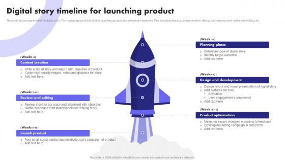 Digital Story Timeline For Launching Product