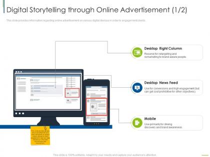 Digital storytelling through online advertisement feed digital customer engagement ppt topics