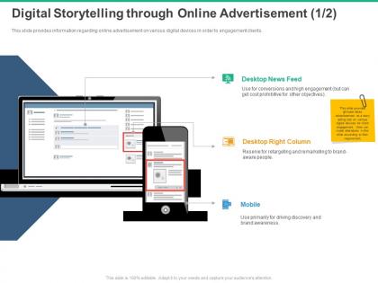Digital storytelling through online advertisement mobile ppt powerpoint presentation format