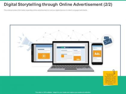 Digital storytelling through online advertisement ppt powerpoint presentation gallery grid