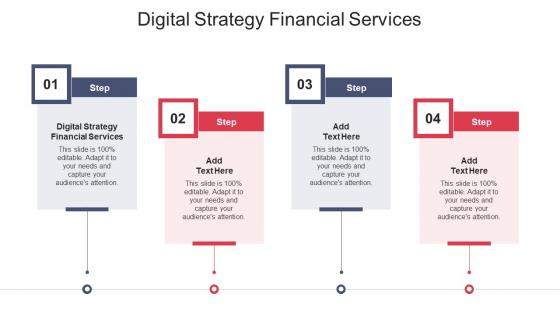 Digital Strategy Financial Services In Powerpoint And Google Slides Cpb