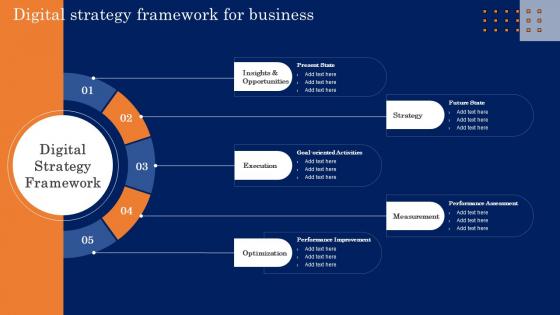 Digital Strategy Framework For Business Guide For Developing MKT SS