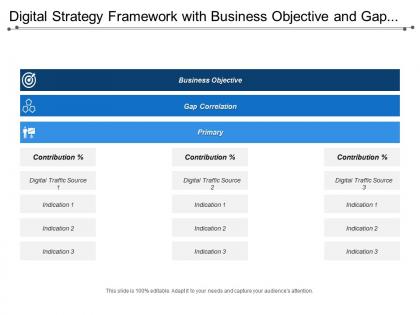 Digital strategy framework with business objective and gap correlation