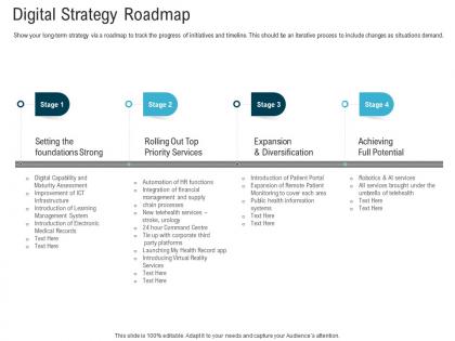 Digital strategy roadmap digital healthcare planning and strategy ppt professional