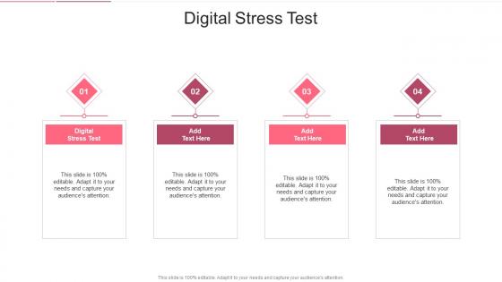 Digital Stress Test In Powerpoint And Google Slides Cpb
