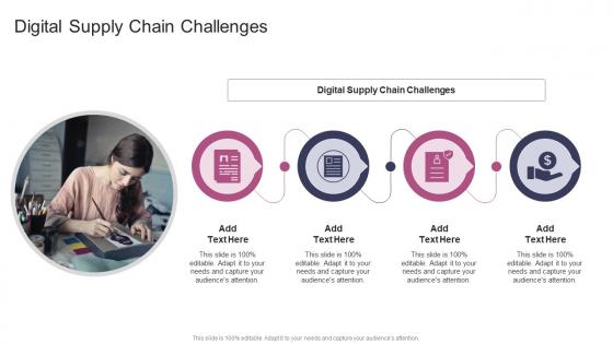 Digital Supply Chain Challenges In Powerpoint And Google Slides Cpb