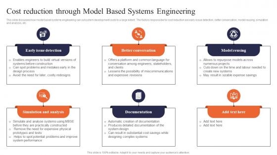 Digital Systems Engineering Cost Reduction Through Model Based Systems Engineering