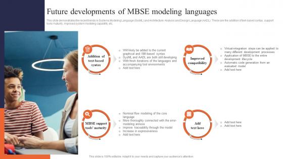 Digital Systems Engineering Future Developments Of Mbse Modeling Languages