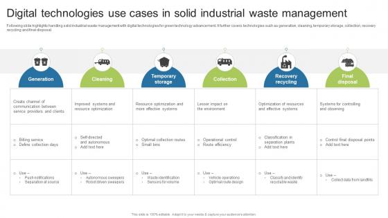 Digital Technologies Use Cases In Solid Industrial Waste Management
