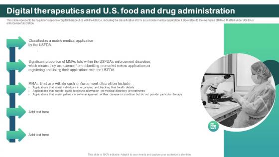 Digital Therapeutics And U S Food And Drug Administration Digital Therapeutics Regulatory