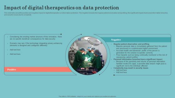 Digital Therapeutics Development Impact Of Digital Therapeutics On Data Protection
