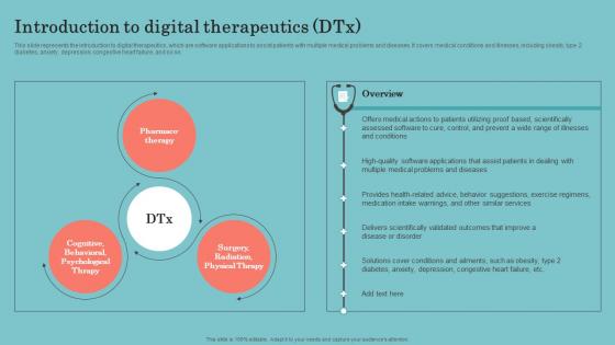 Digital Therapeutics Development Introduction To Digital Therapeutics DTX