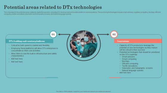 Digital Therapeutics Development Potential Areas Related To DTX Technologies