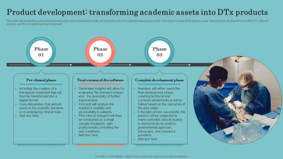Digital Therapeutics Development Product Development Transforming Academic Assets Into DTX
