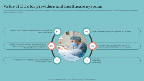 Digital Therapeutics Development Value Of DTX For Providers And Healthcare Systems