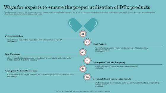 Digital Therapeutics Development Ways For Experts To Ensure The Proper Utilization Of DTX
