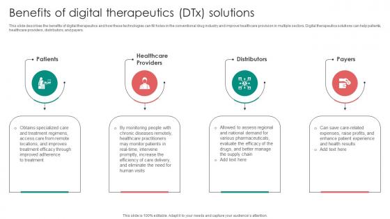 Digital Therapeutics Functions Benefits Of Digital Therapeutics DTX Solutions