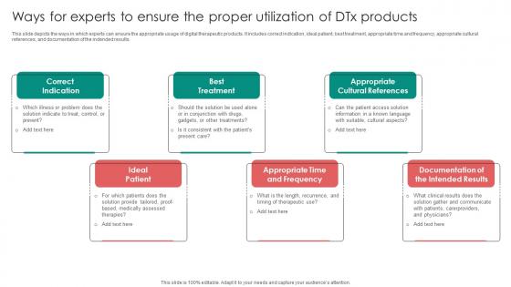 Digital Therapeutics Functions Ways For Experts To Ensure The Proper Utilization Of DTX Products